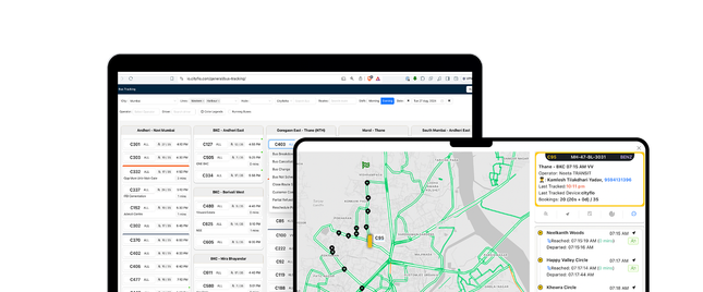 360° Admin Dashboard