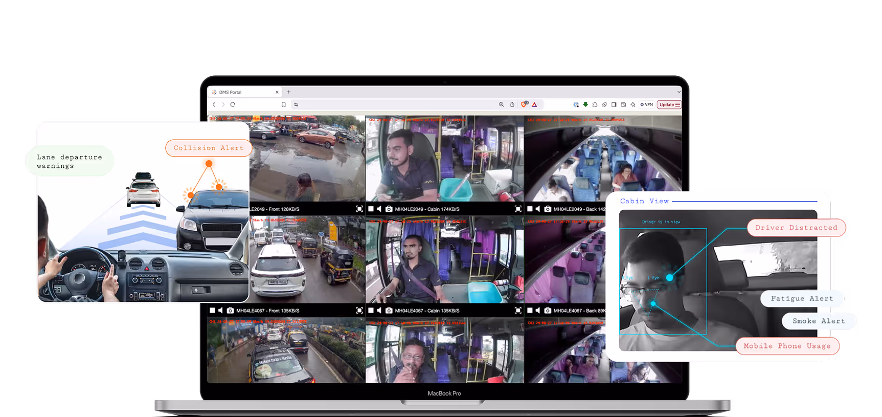 AI-driven safety features dashboard